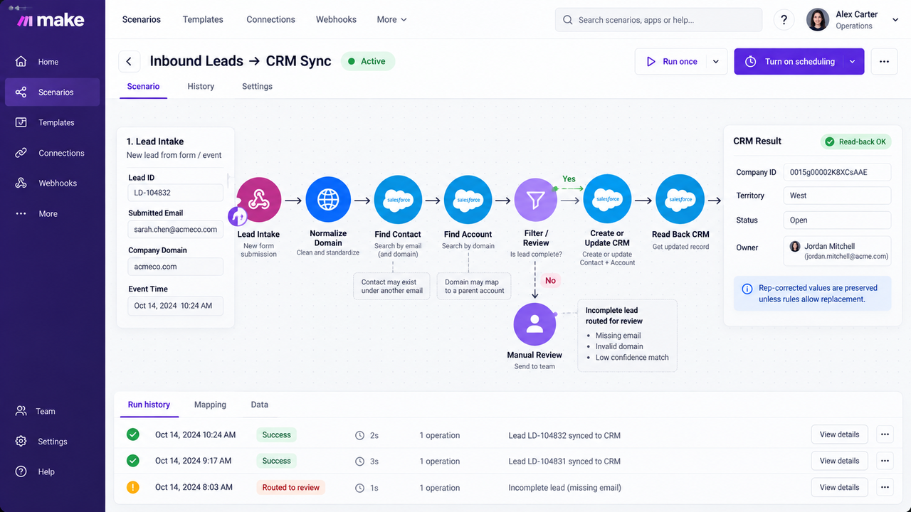 Automate lead domain normalization and CRM updates with the best data enrichment tools using visual scenario builders.