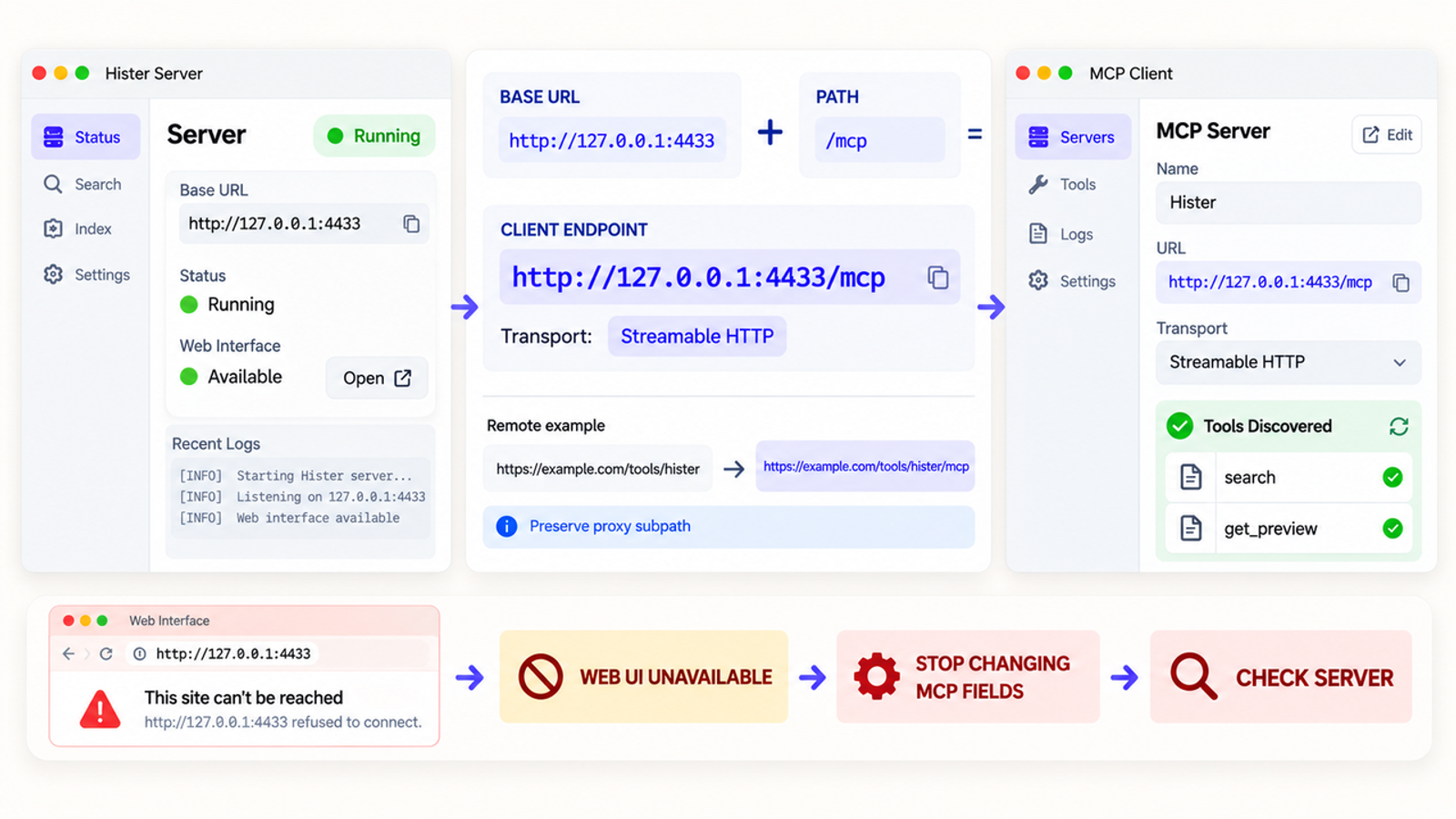 For hister mcp troubleshooting, verify the client endpoint path and ensure the server is running if web UI is unavailable.