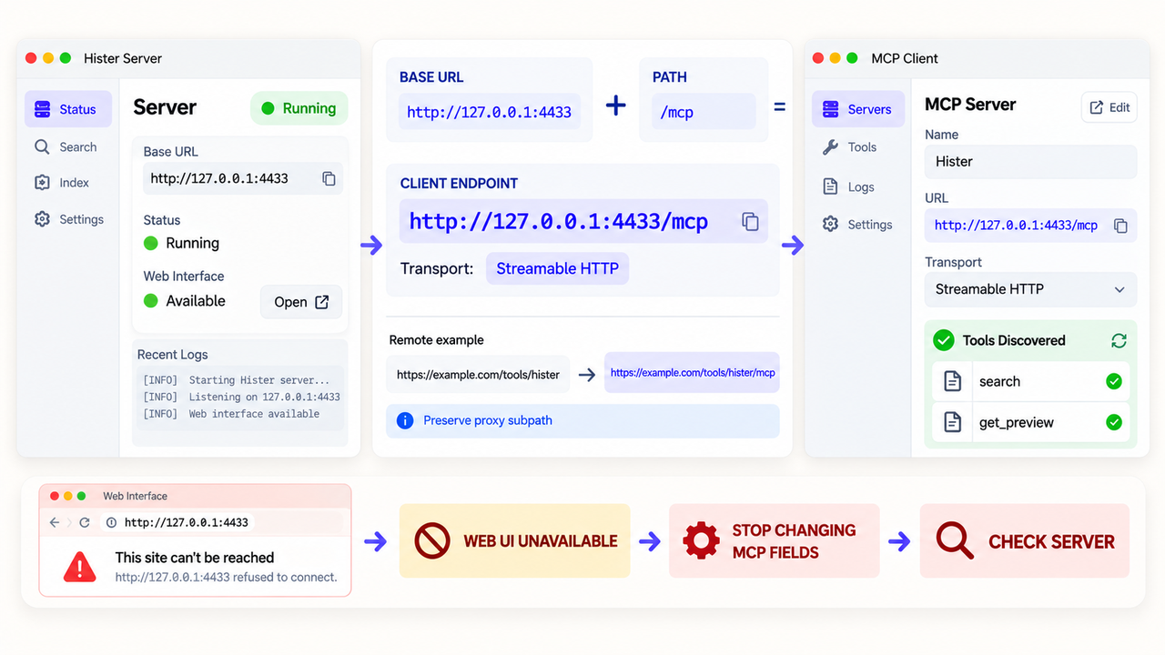For hister mcp troubleshooting, verify the client endpoint path and ensure the server is running if web UI is unavailable.