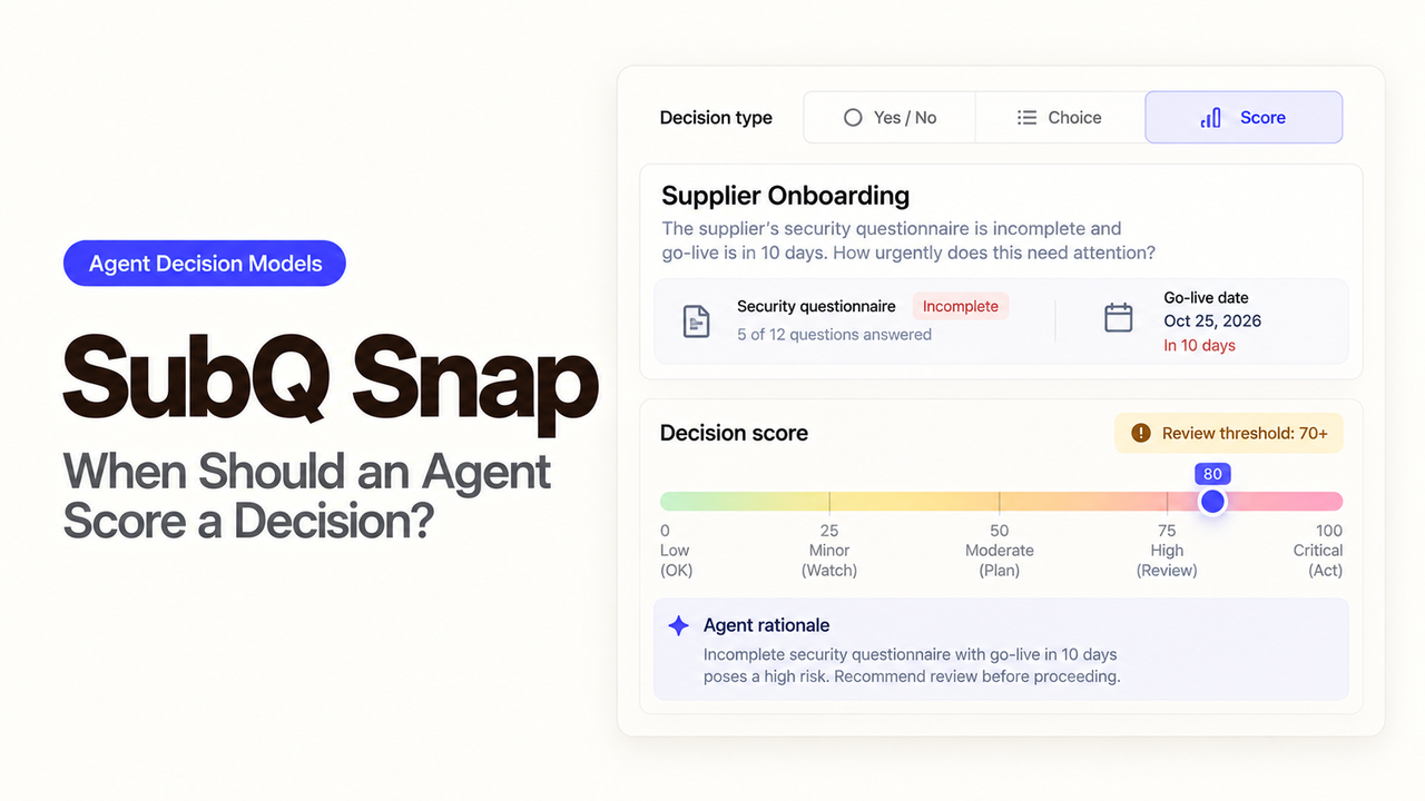 Discover how subq snap scores supplier onboarding decisions based on risk assessment and agent rationales.
