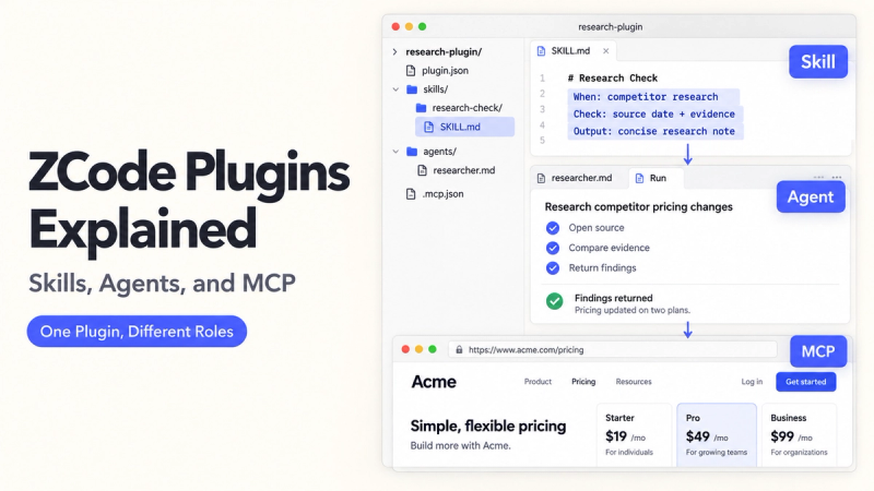 Learn how zcode plugins work by connecting skills, agents, and MCP servers in this detailed architecture overview.