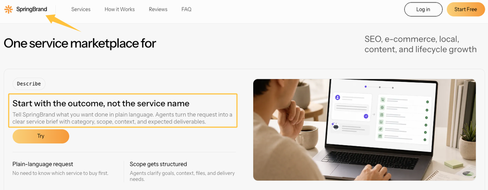 Using the SpringBrand platform to focus on outcomes when deciding between ChatGPT Sites vs web designer services.