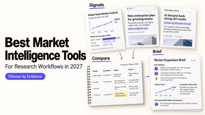 Discover top market intelligence tools to analyze signals, compare competitors, and create insightful briefs.