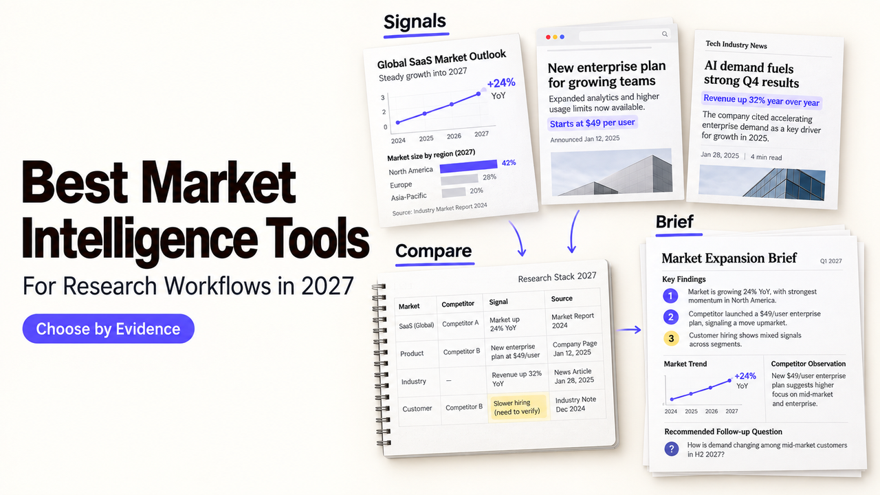 Discover top market intelligence tools to analyze signals, compare competitors, and create insightful briefs.