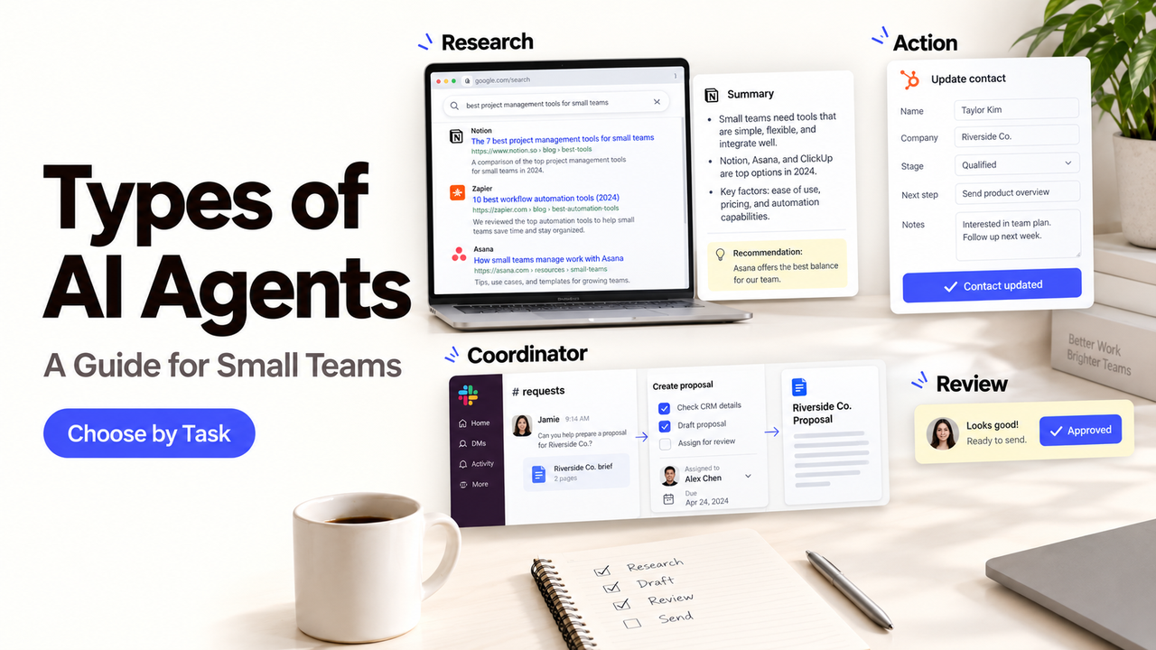 Explore different types of AI agents in this guide for small teams, featuring task coordination and automated workflows.
