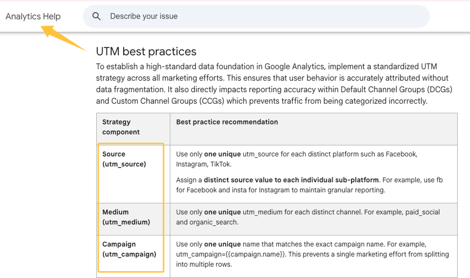UTM tracking rules support the benefits and best practices of social media editorial calendars for accurate analytics.
