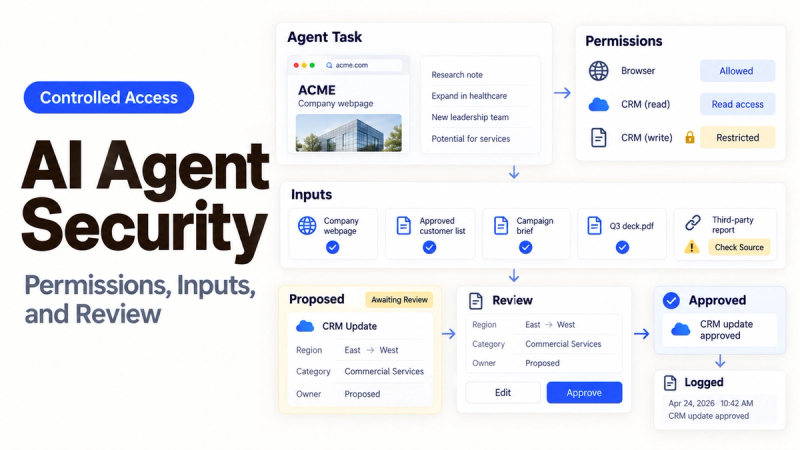 Visualizing AI agent security with a framework for permissions, input validation, and human review of automated tasks