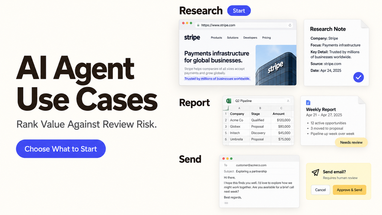 Diagram of ai agent use cases showing continuous steps from market research to reporting and email delivery.