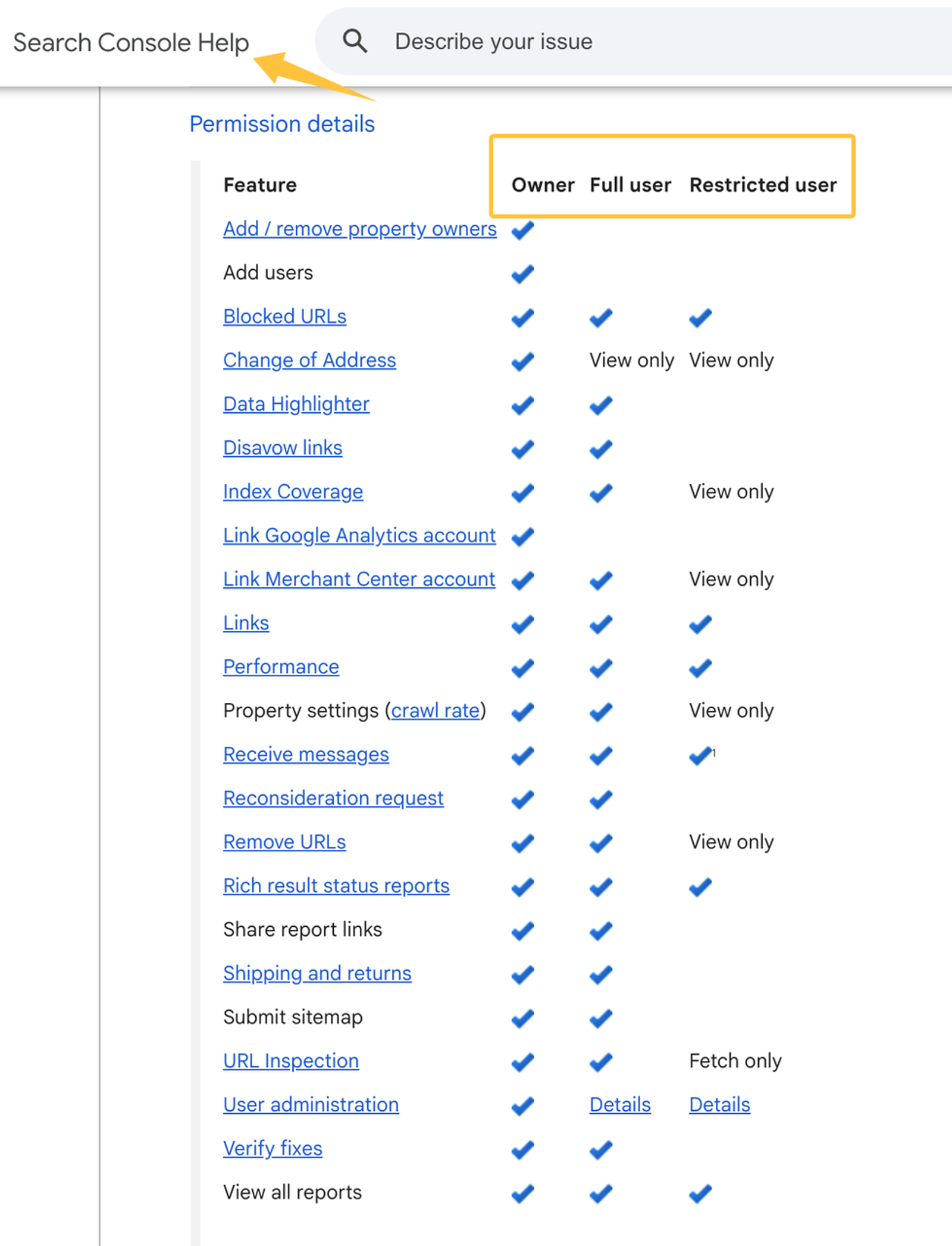 Permission details table in Google Search Console, a tool managed for clients by B2B SEO services providers.