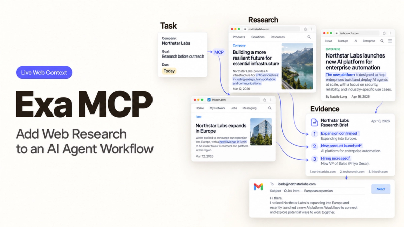 Exa MCP integrates live web research into an AI agent workflow, linking tasks to evidence for automated email drafting.
