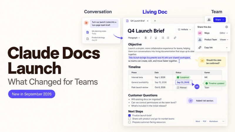 Explore the anthropic claude docs launch features showing how conversations turn into living documents for teams.