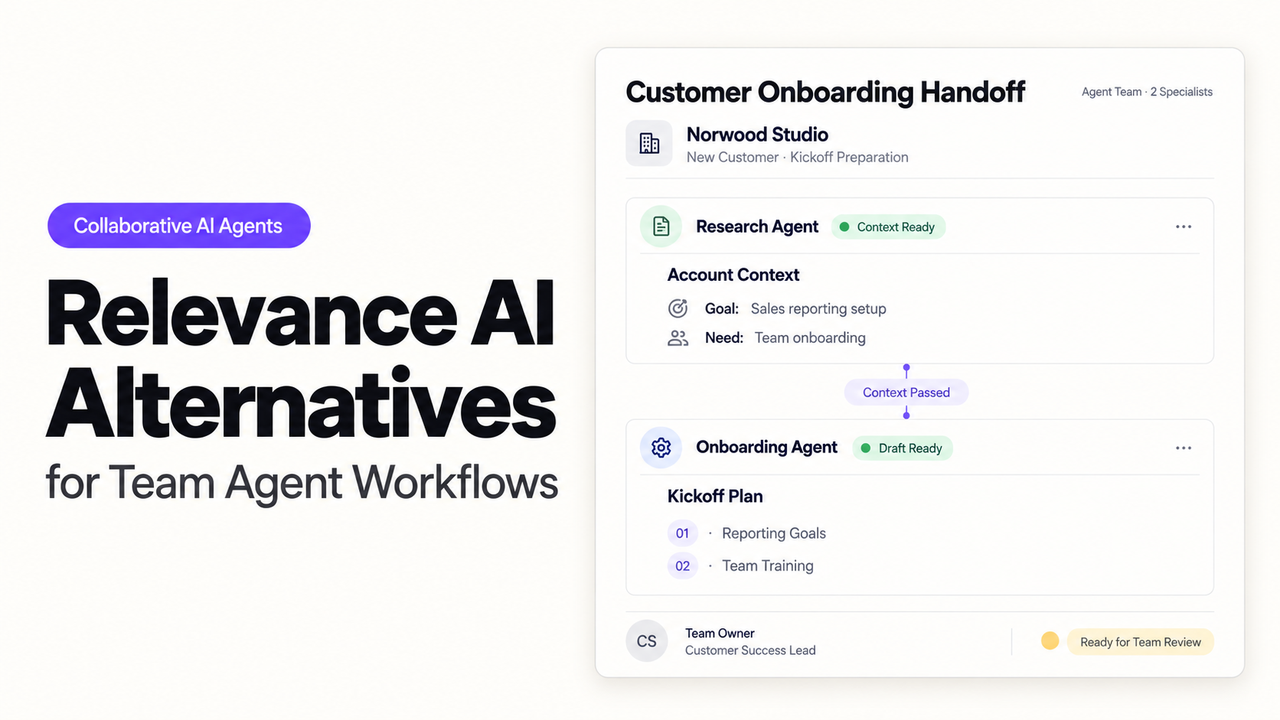 Interface preview of Relevance AI alternatives for collaborative team agent workflows.