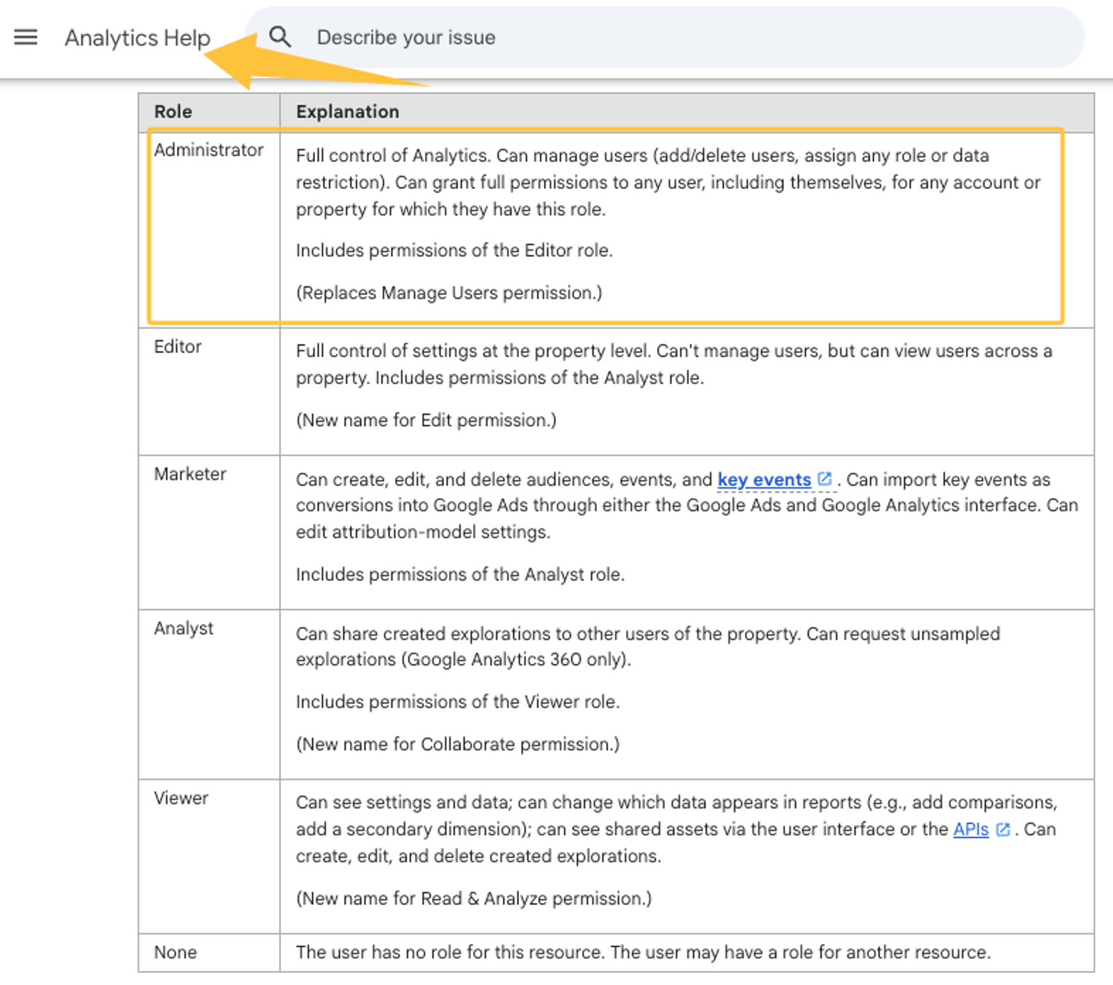 Google Analytics admin role permissions chart used for account digital marketing due diligence.