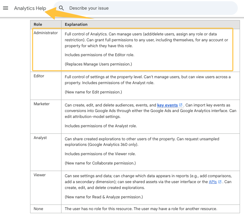 Google Analytics admin role permissions chart used for account digital marketing due diligence.