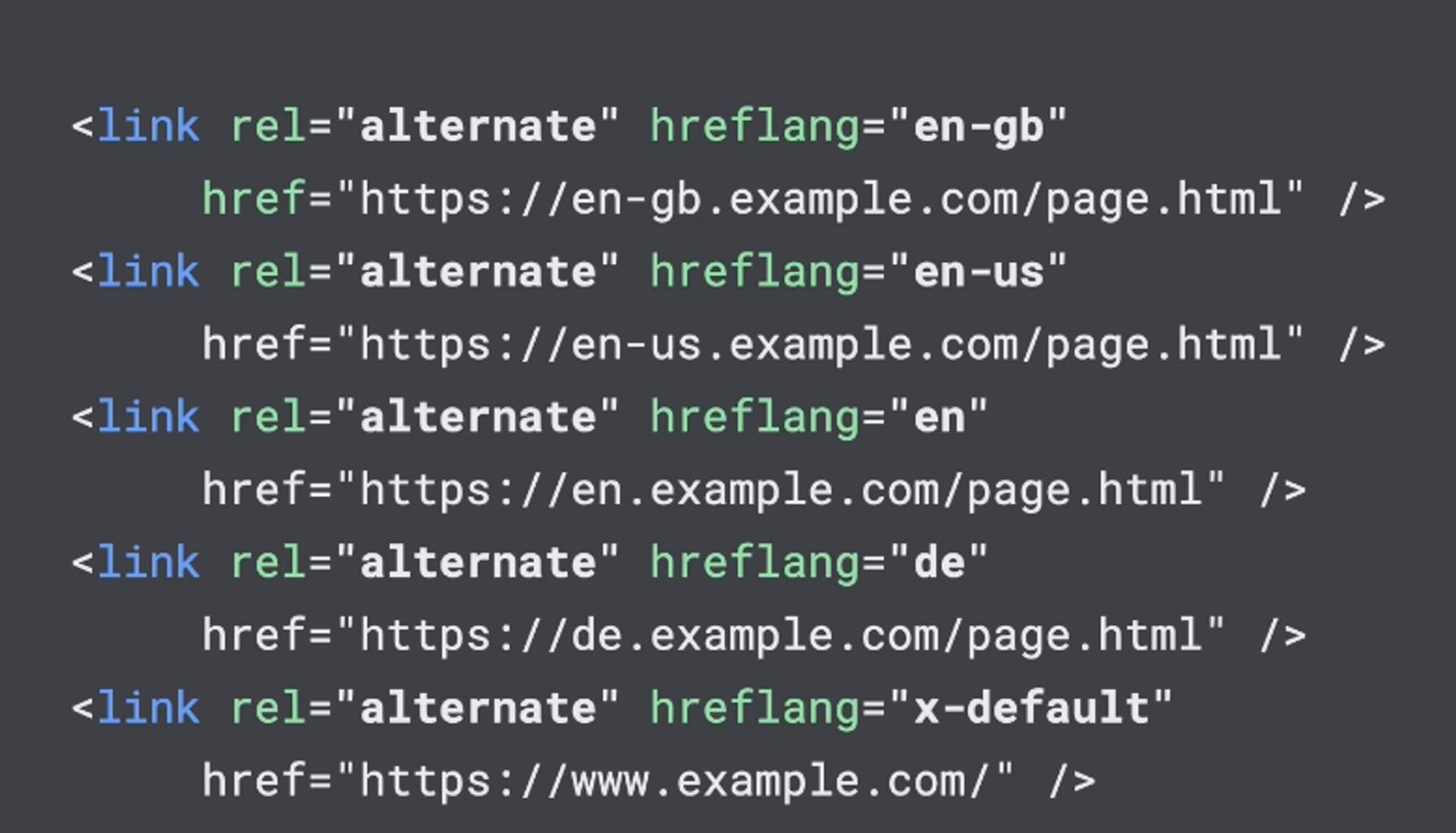 SEO for car dealerships using hreflang tags for different regions/languages.