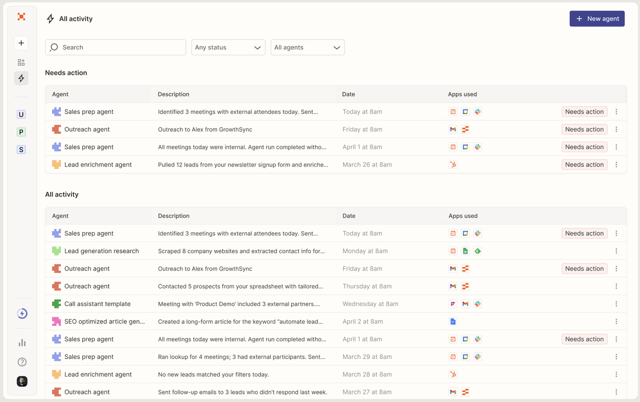 Monitor automated tasks and app activity effectively within your ai agent builder dashboard.