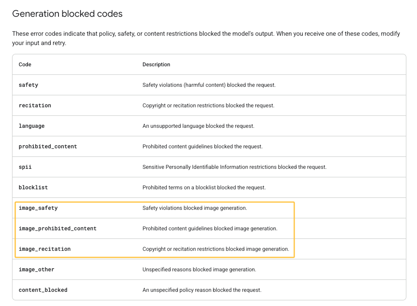 API error code safety policies in gpt image 2.5 vs nano banana 2 for agents comparison.