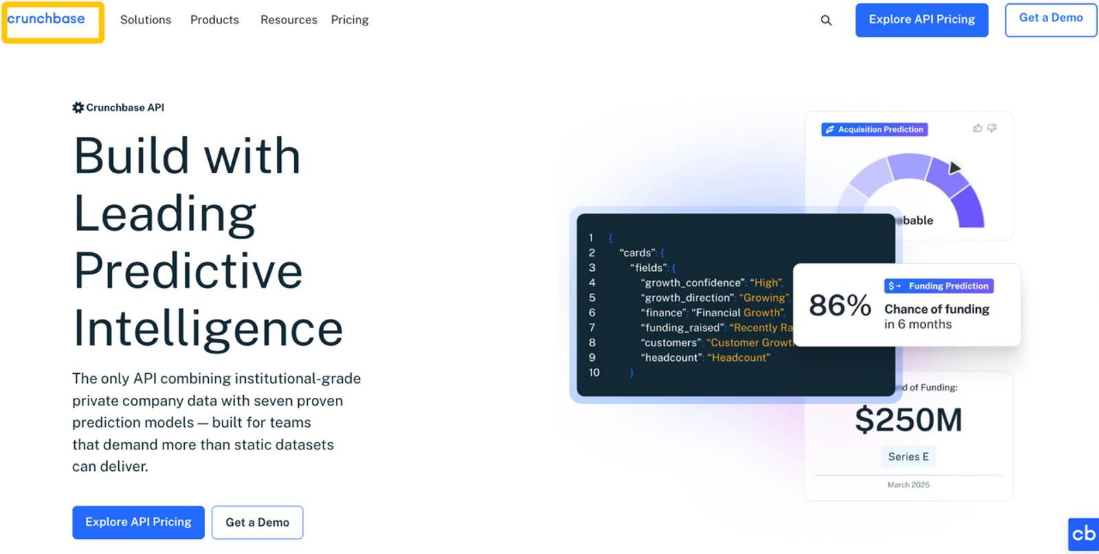 Crunchbase offers predictive market intelligence tools to analyze company data, funding, and growth trends.