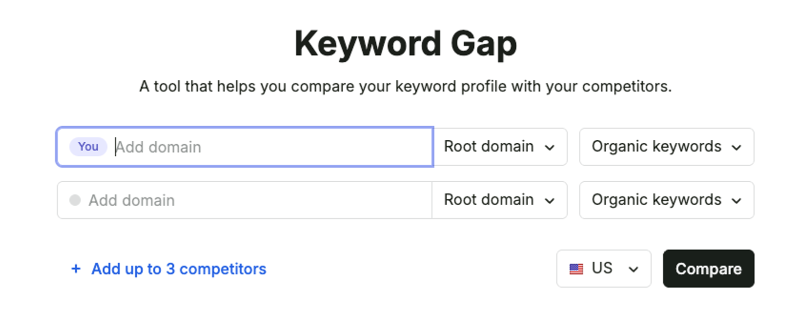 Enter domains into a keyword gap tool to perform a content gap analysis and compare your organic keyword profile. 