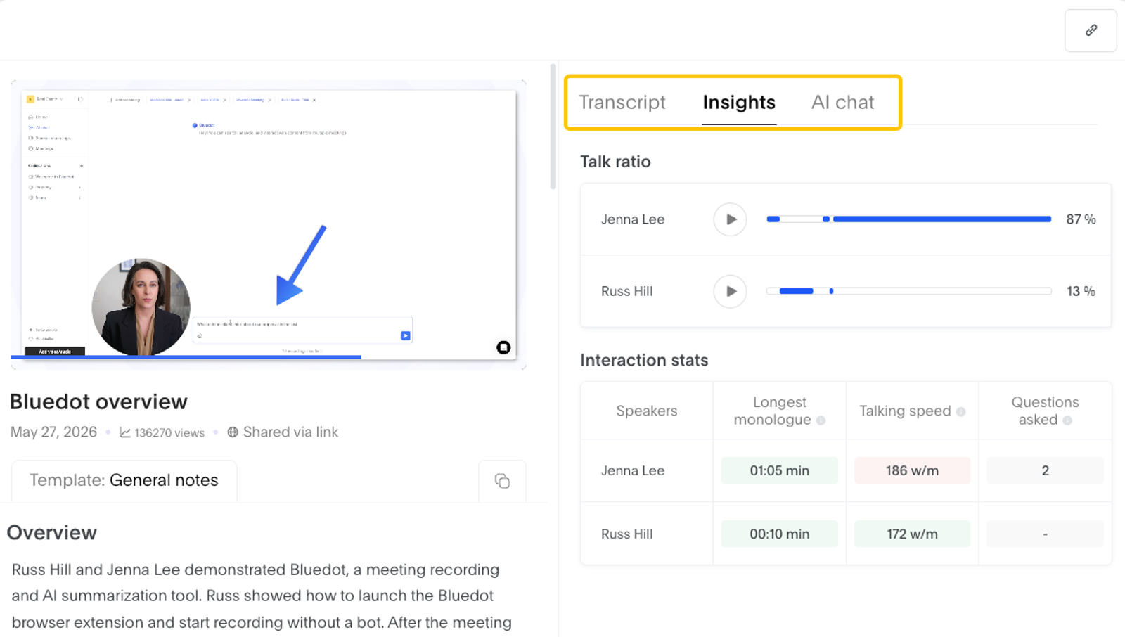 Bluedot AI meeting dashboard displaying transcript, insights, talk ratio, and interaction stats.