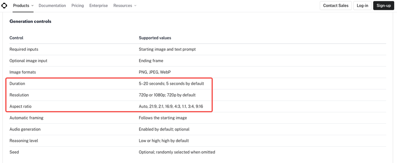 Review video duration and resolution settings inside the flux 3 max campaign workflow documentation.