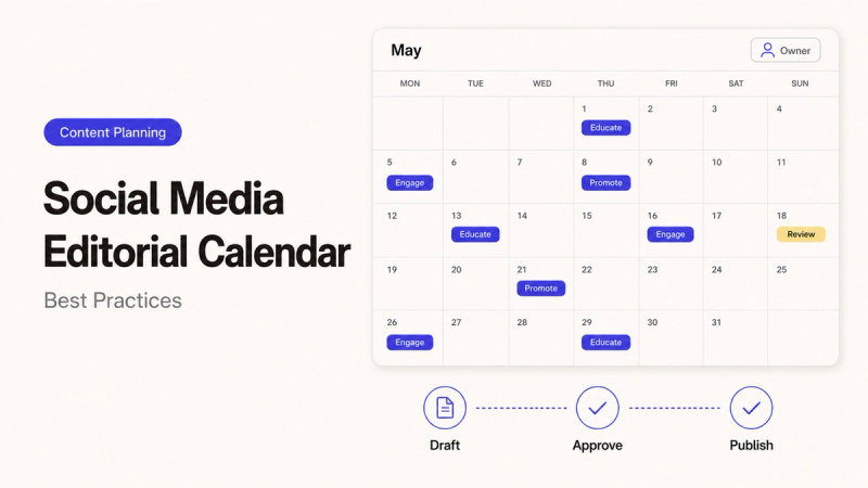 Discover the benefits and best practices of social media editorial calendars with this visual monthly planning layout.