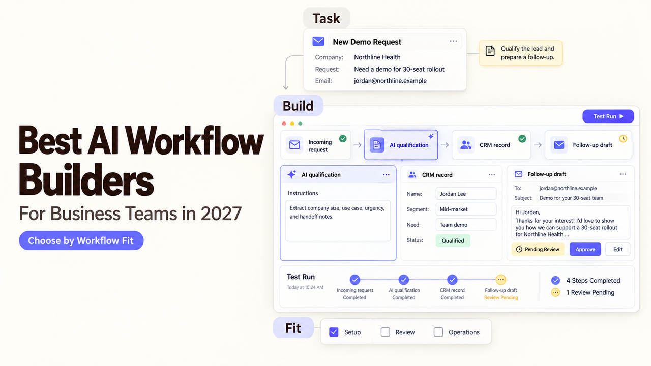 Explore the best ai workflow builders featuring intuitive task setups, live test runs, and custom modules for modern business teams.