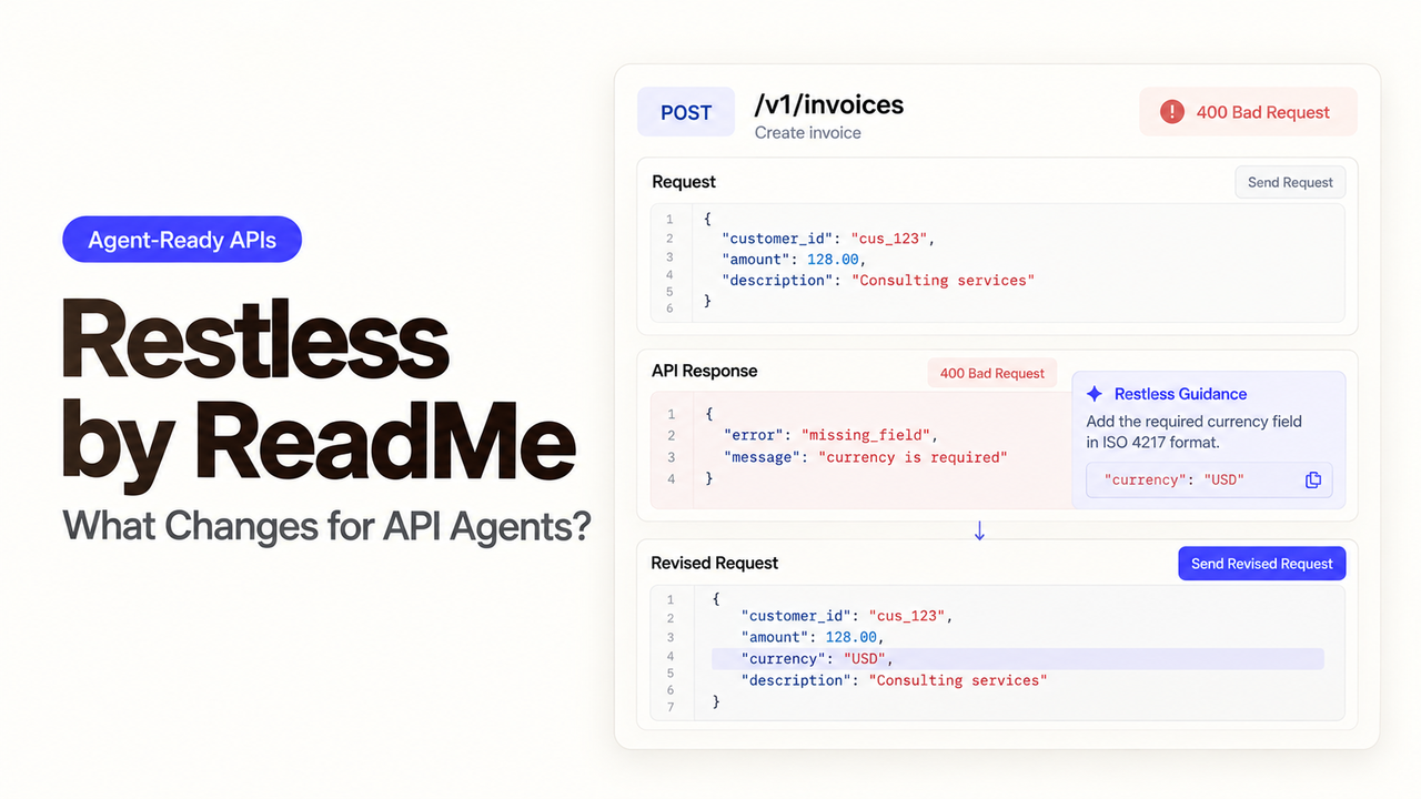 Restless by ReadMe API Guidance and Request Revision