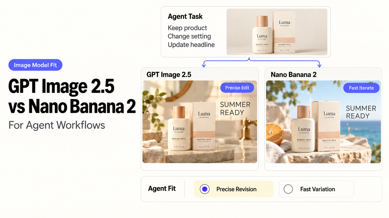Comparing gpt image 2.5 vs nano banana 2 for agents on image revision and product tasks.