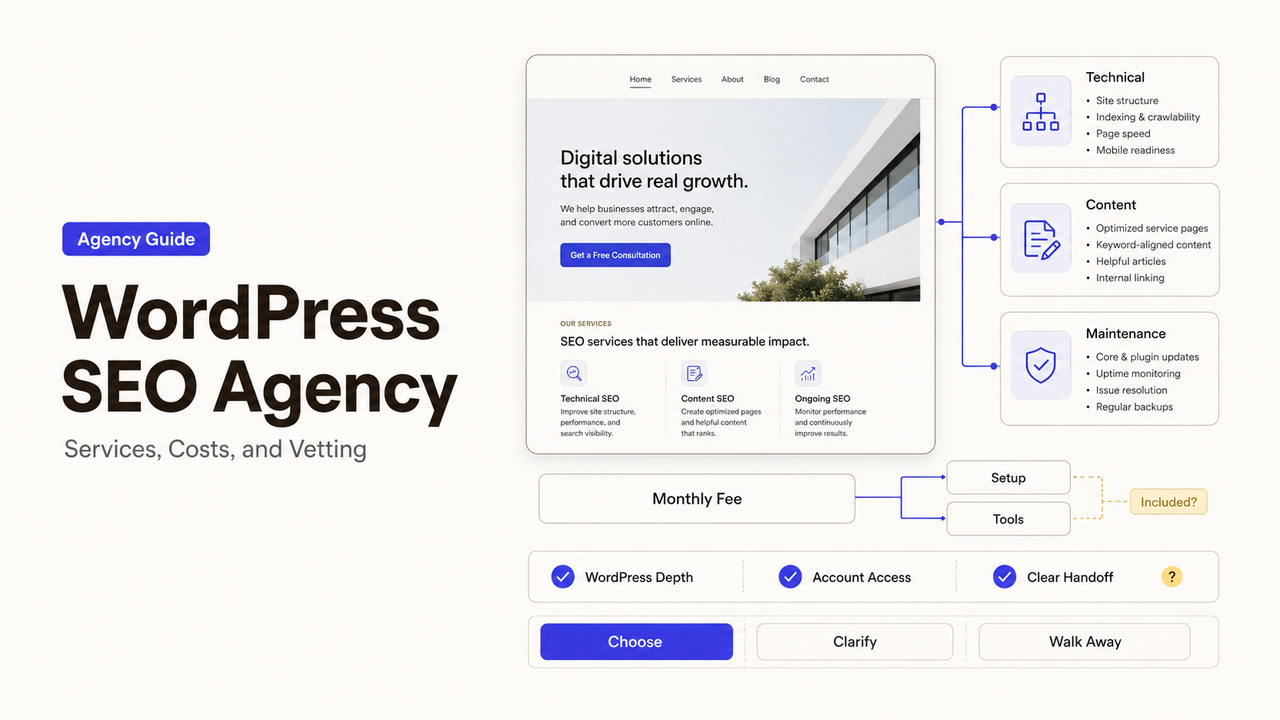 A visual guide detailing how a wordpress seo agency structures services, costs, and vetting processes for businesses.