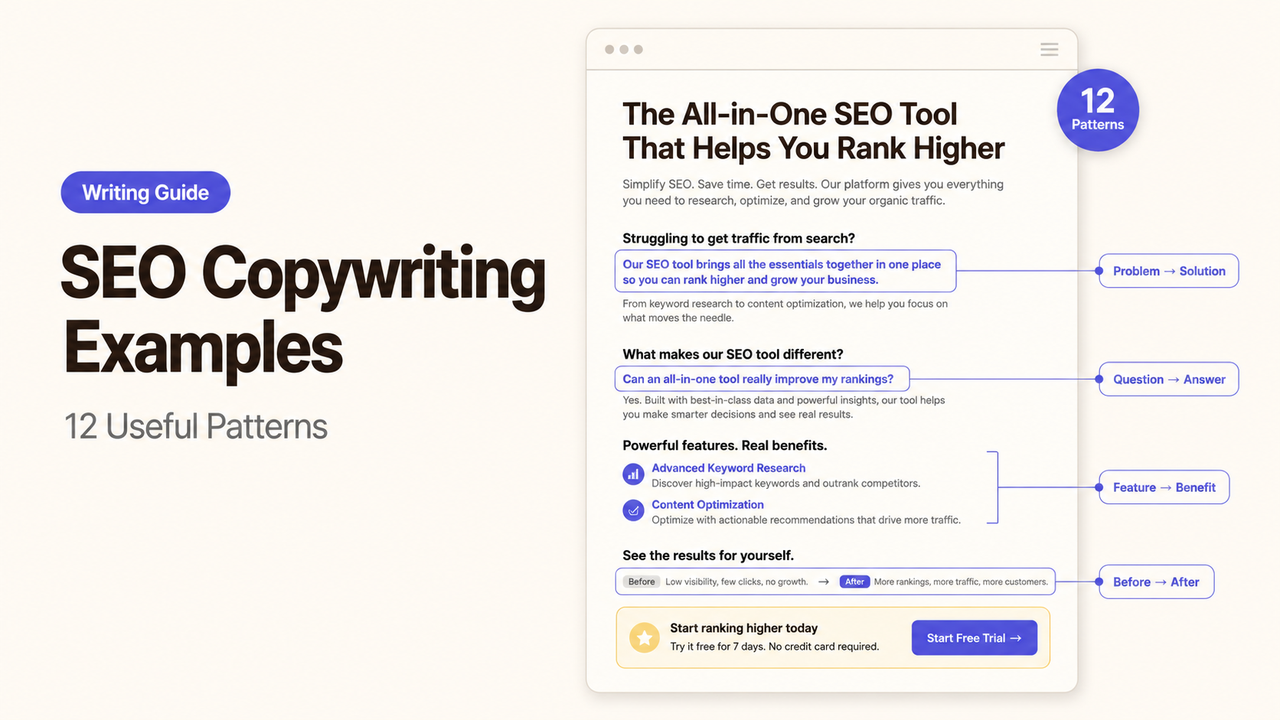 Discover 12 useful seo copywriting examples with practical patterns like problem-to-solution to boost your page rankings.