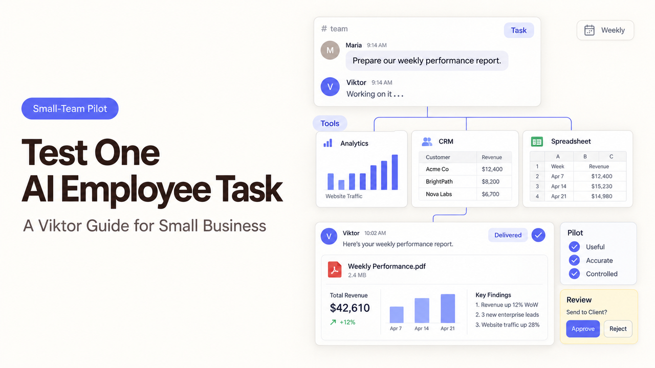 Viktor small business AI employee interface generating a weekly performance report with CRM and analytics data.