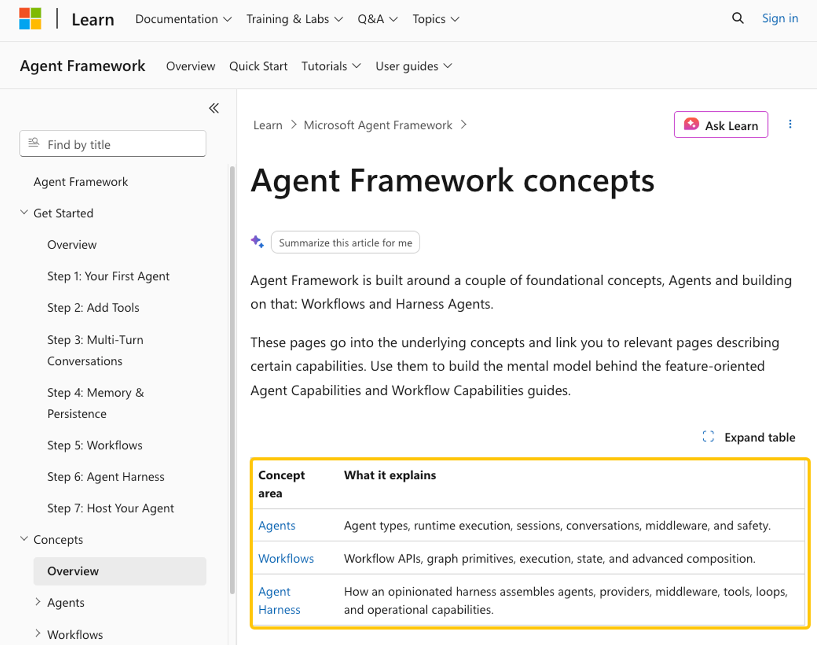 Microsoft Learn guide on agent frameworks, relevant to understanding agentic ai vs ai agents and workflow concepts.