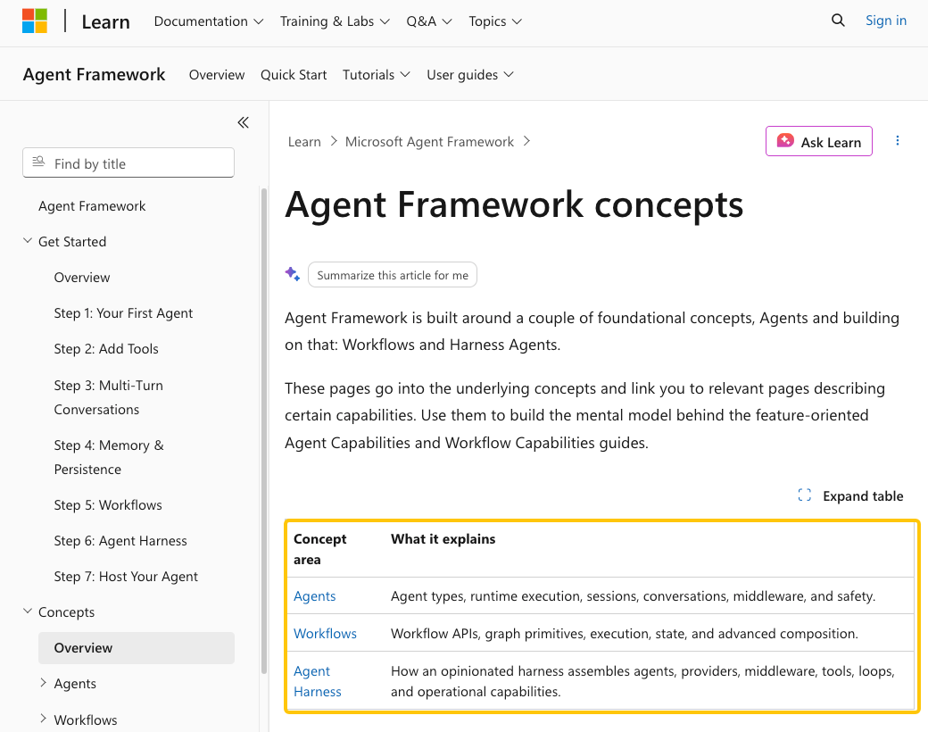 Microsoft Learn guide on agent frameworks, relevant to understanding agentic ai vs ai agents and workflow concepts.