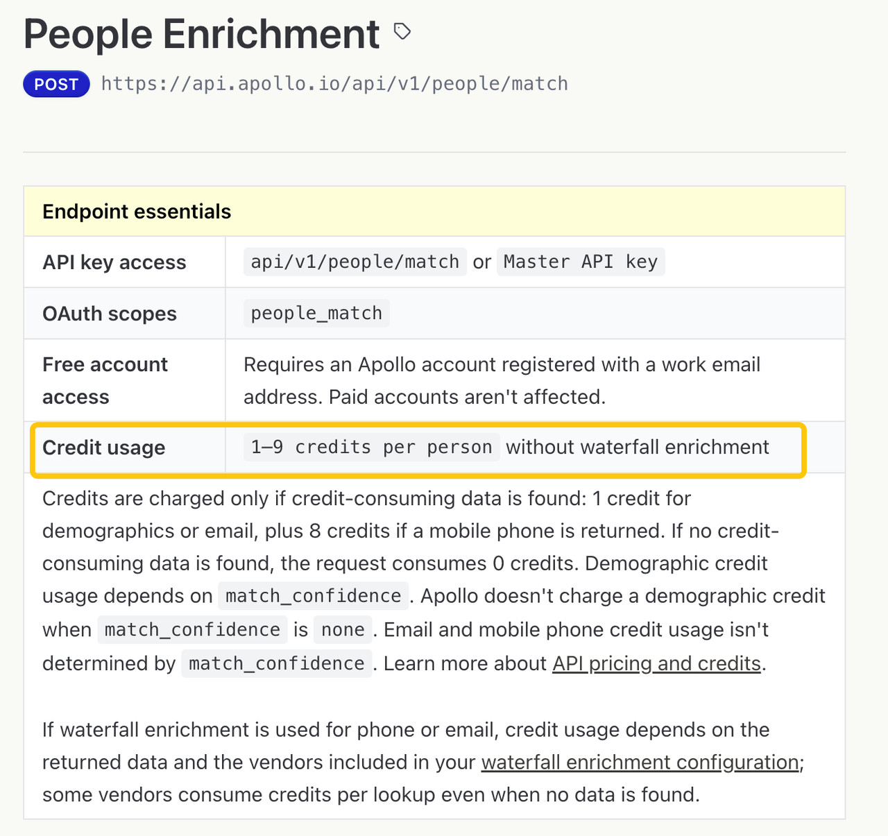 Technical documentation outlining credit usage for a robust lead enrichment api endpoint.