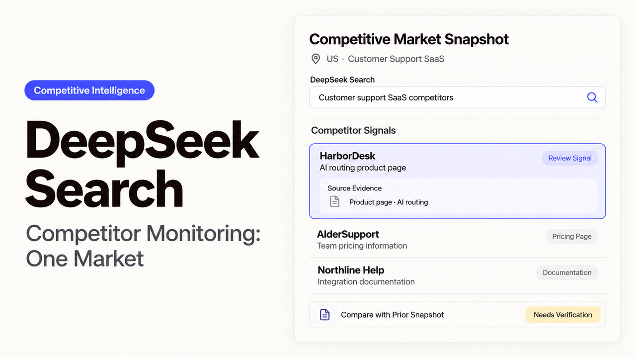 Monitor SaaS market competitors using deepseek search competitor monitoring tools for real-time intel.