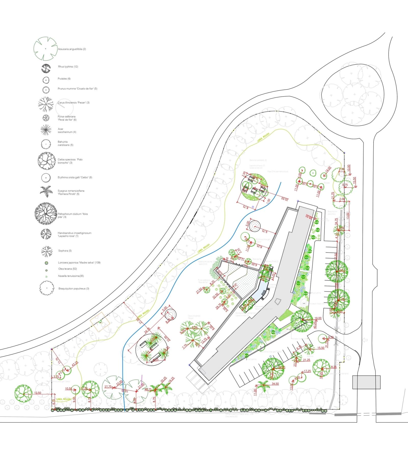 Austral University Campus