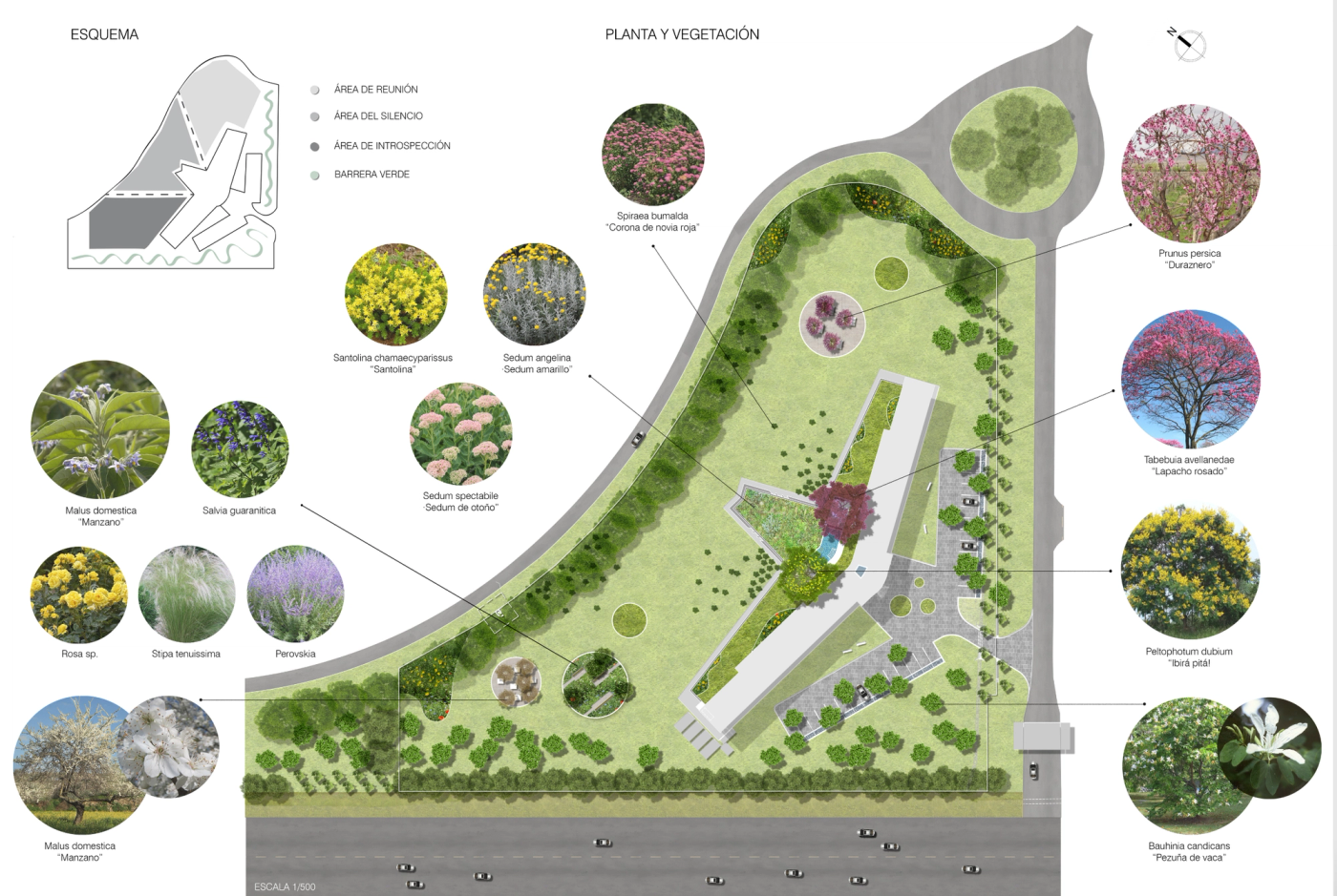 Austral University Campus