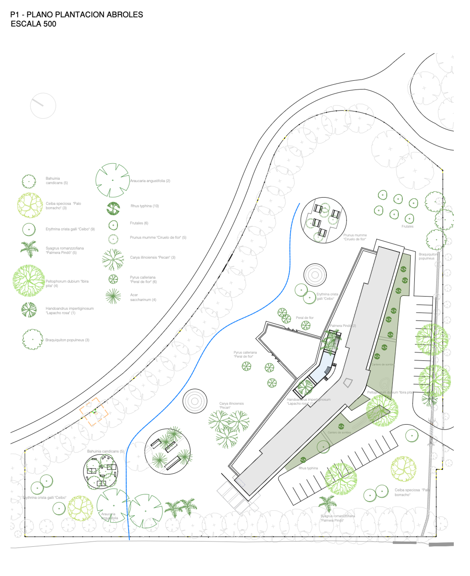 Austral University Campus