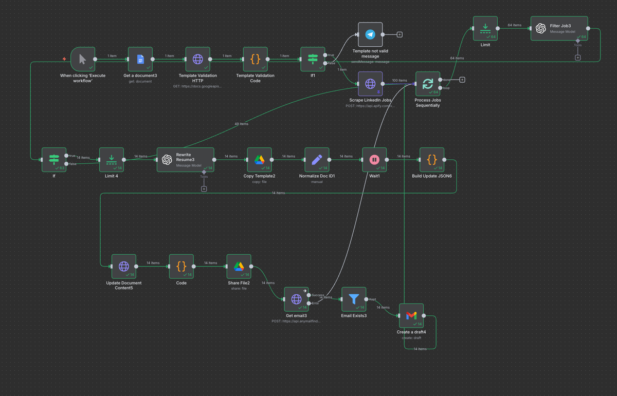 AI Job Application Engine