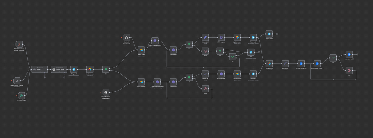 Social media posting engine