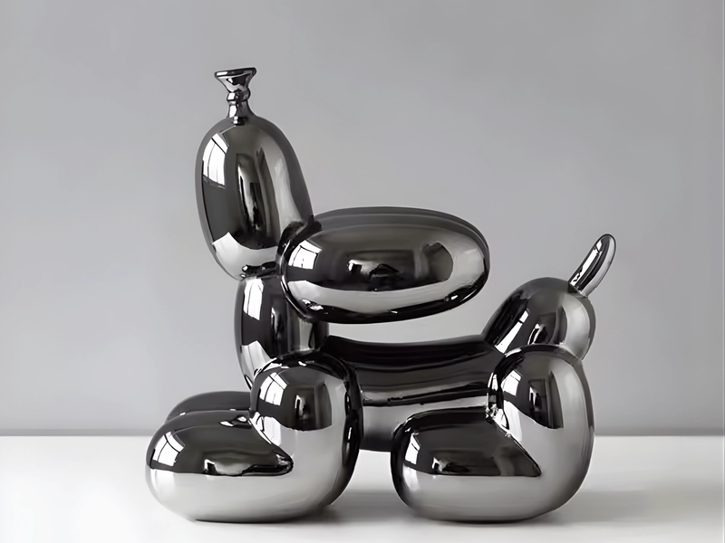 Styling and Placement