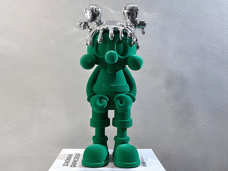 Styling and Placement