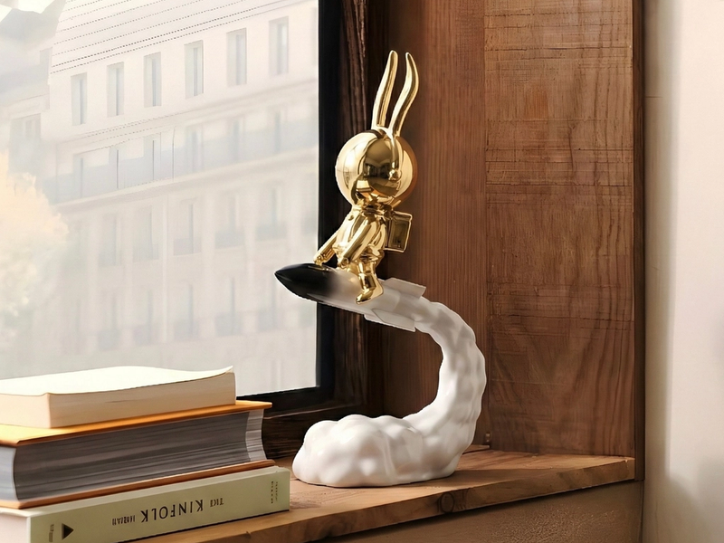 Styling and Placement