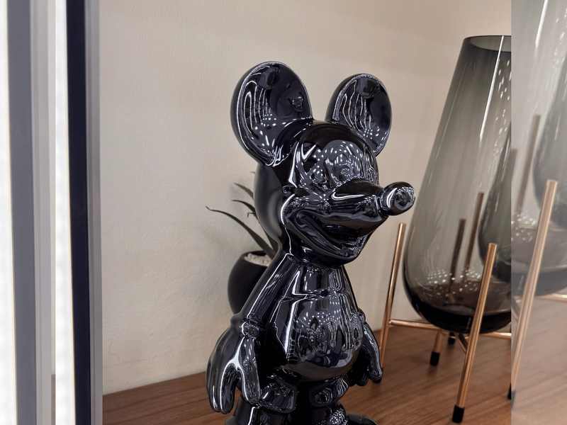 Styling and Placement