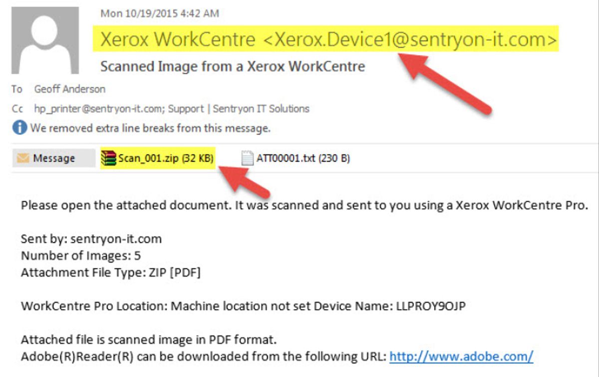 Phishing Red Flags Employees Should Know image