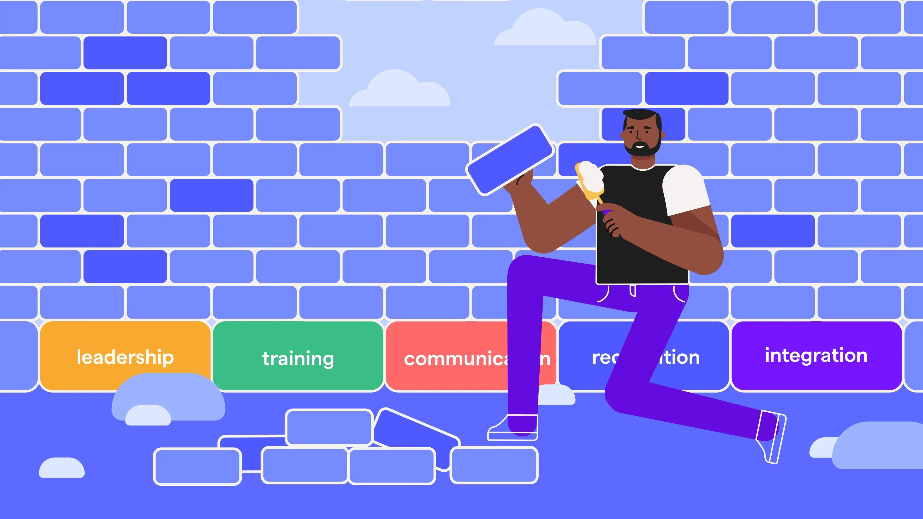 Building the Foundation: The Crucial Role of Security Culture in Today's Organizations