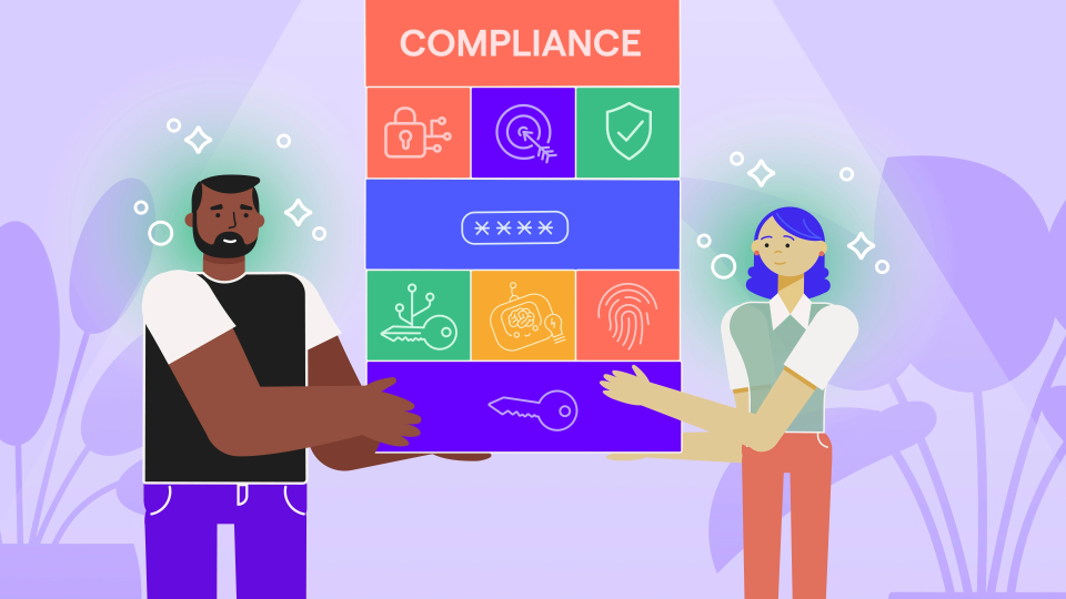 Human Risk Management and ISO 27001