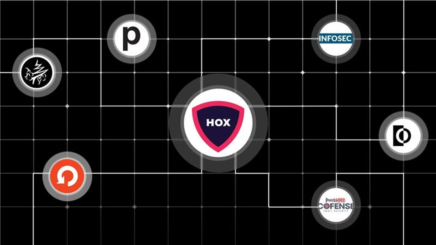 The Best Hoxhunt Alternatives in 2026