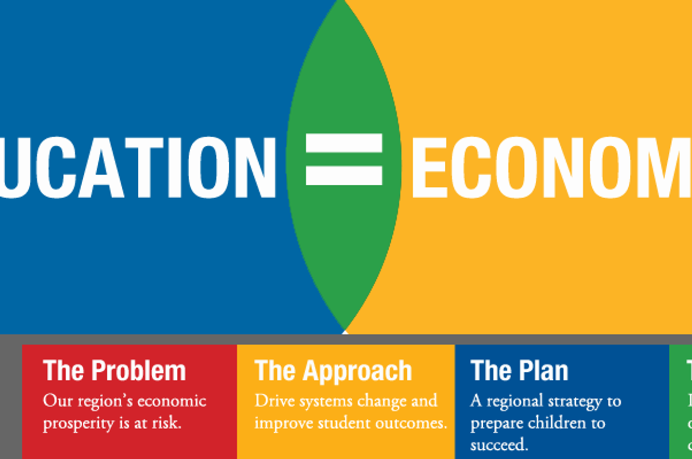 Economic Lesson of the Day: Real vs. Nominal